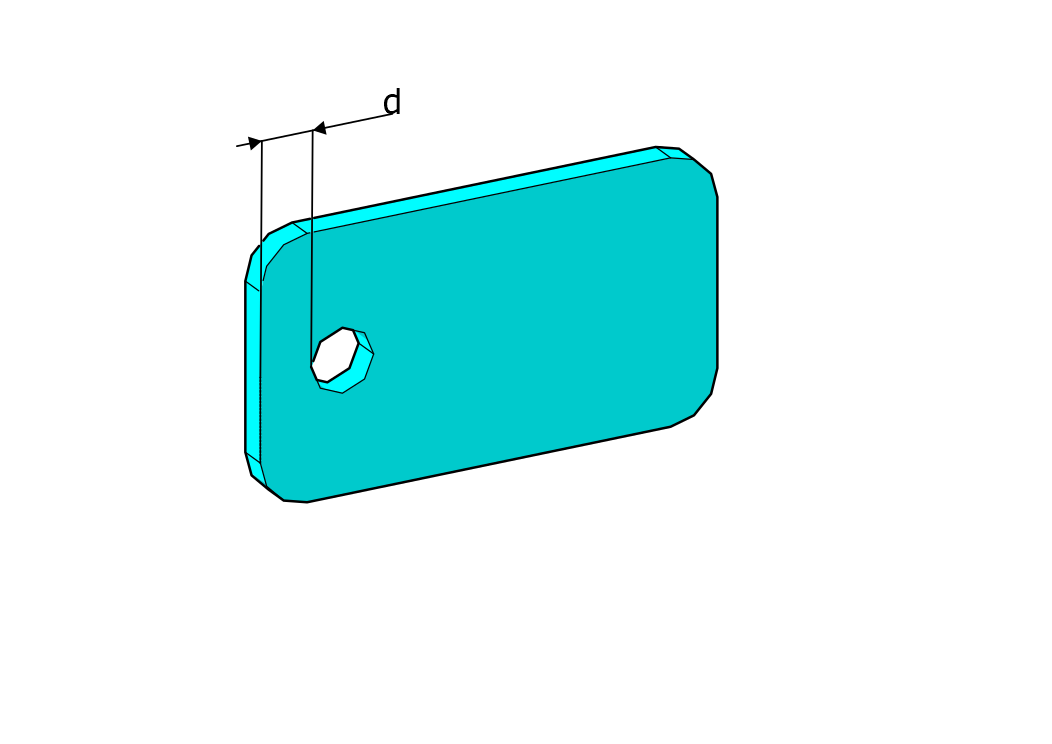 Distance between holes and edges